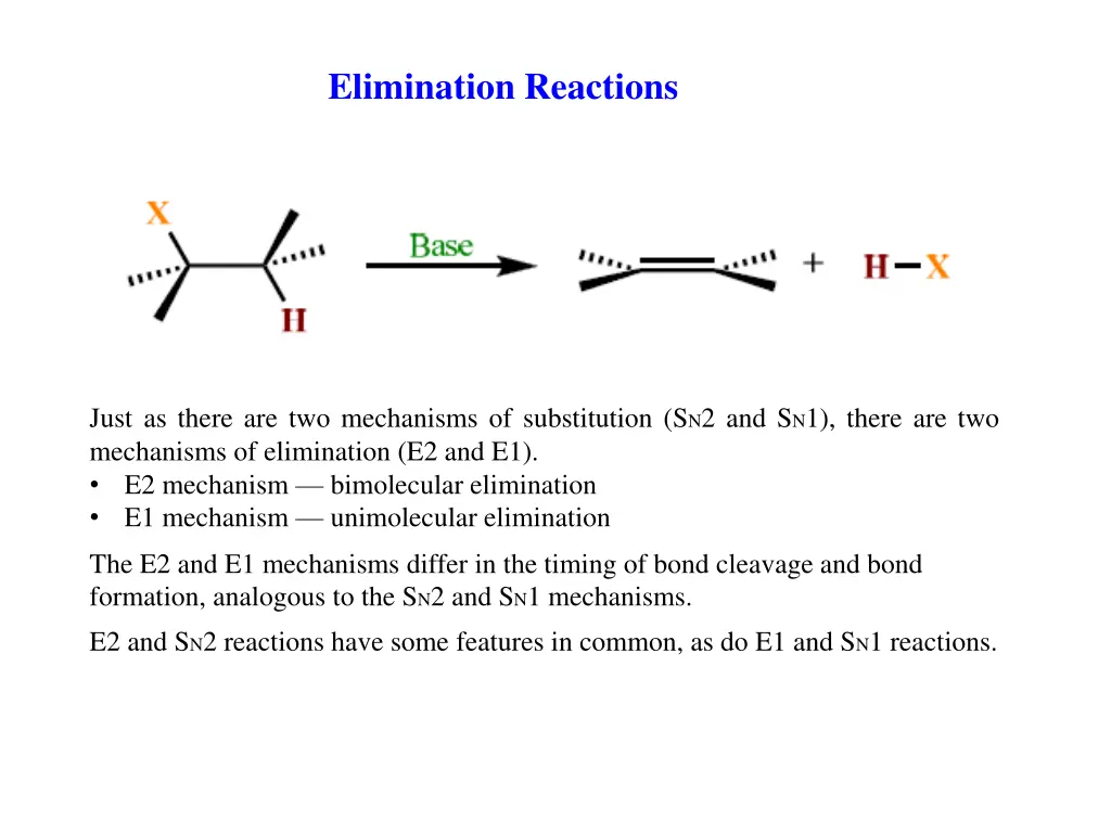 elimination reactions