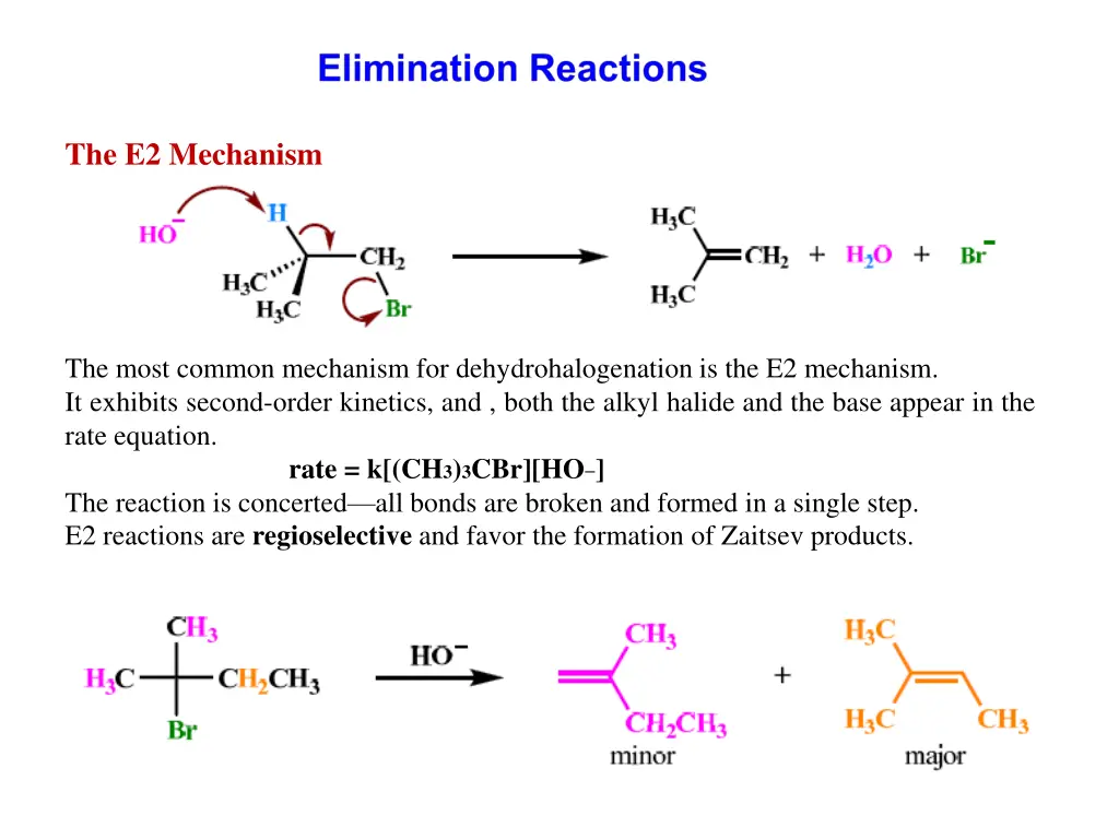 the e2 mechanism