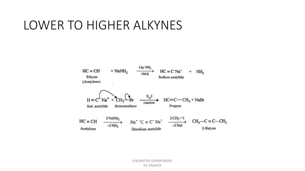 lower to higher alkynes