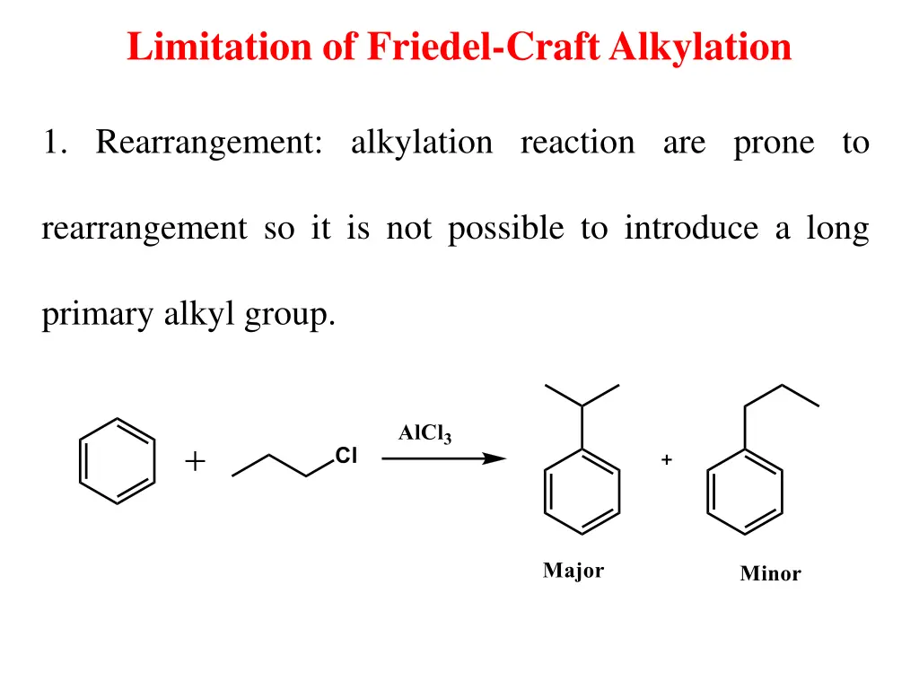 limitation of friedel craft alkylation