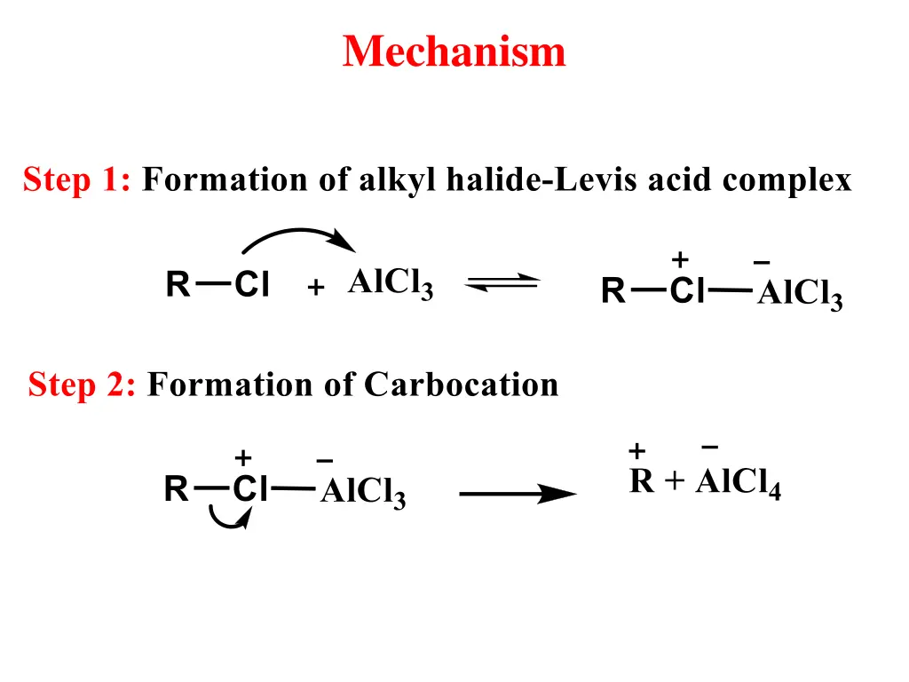 mechanism