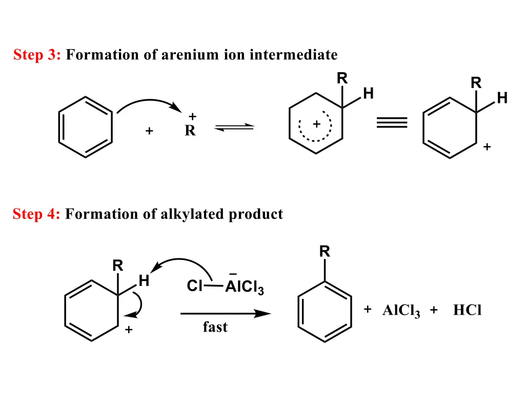 slide7