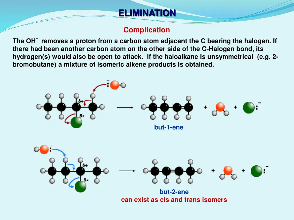 elimination 2