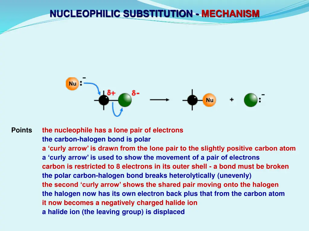 nucleophilic substitution mechanism 1