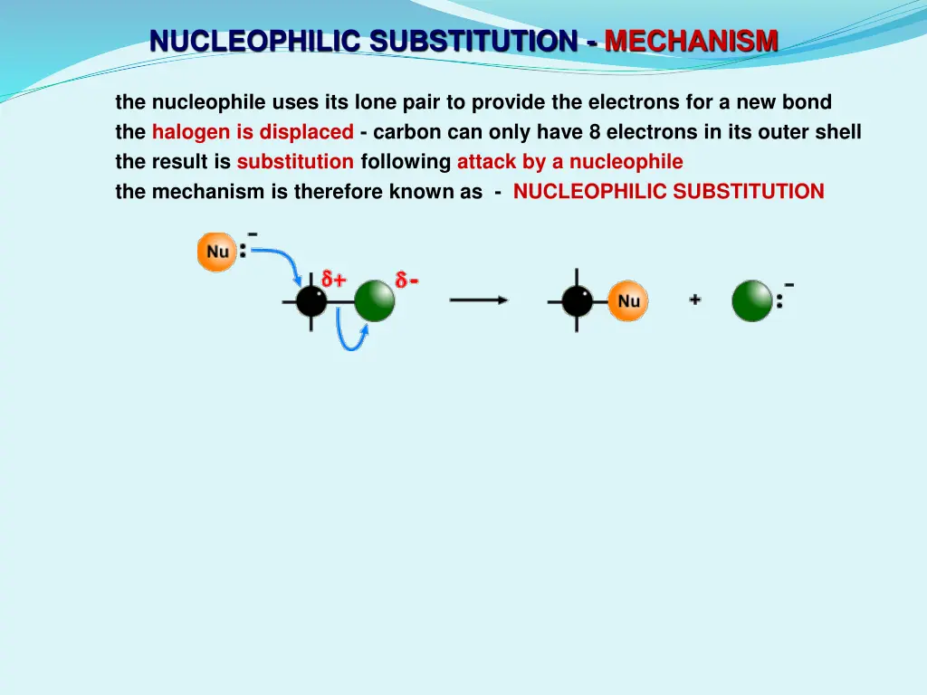 nucleophilic substitution mechanism