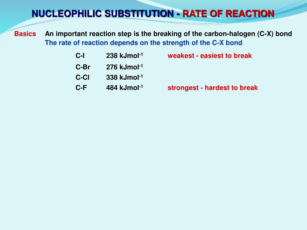 nucleophilic substitution rate of reaction