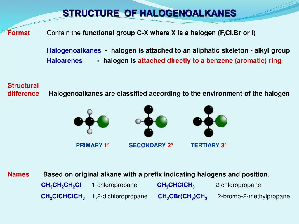 structure of halogenoalkanes 1
