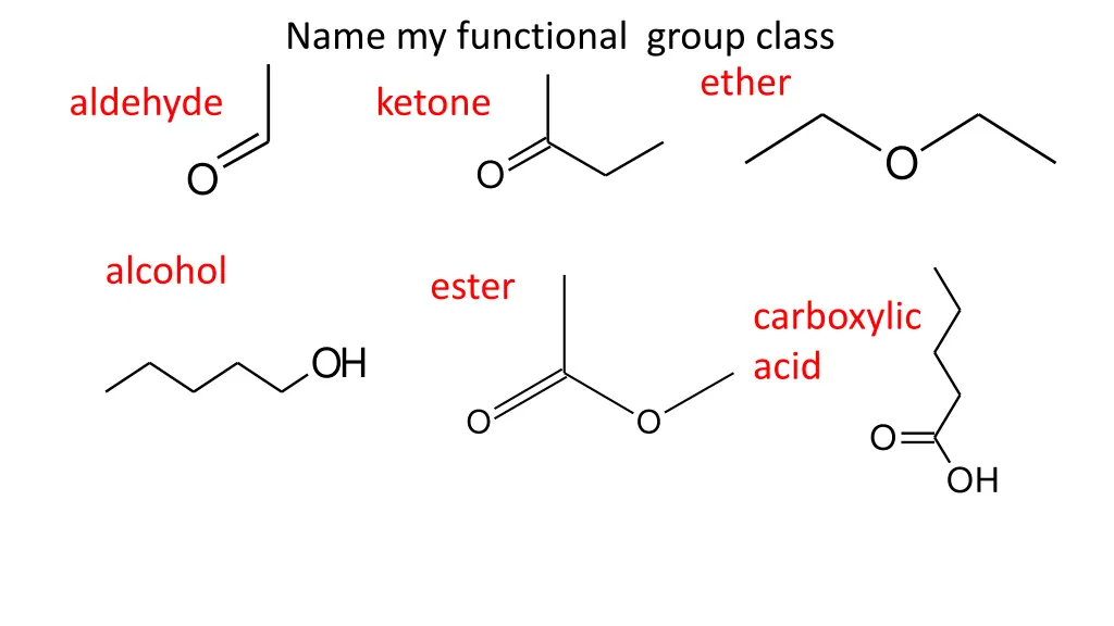 name my functional group class