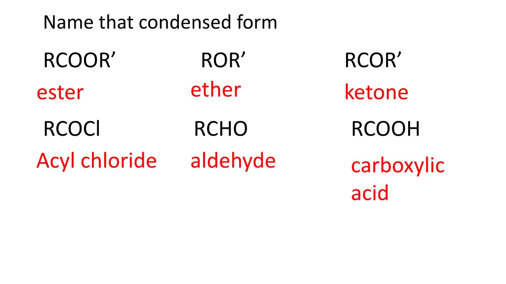 name that condensed form