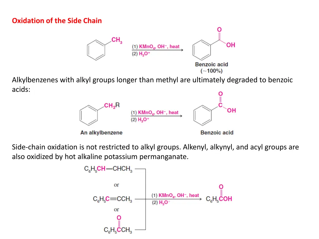 oxidation of the side chain