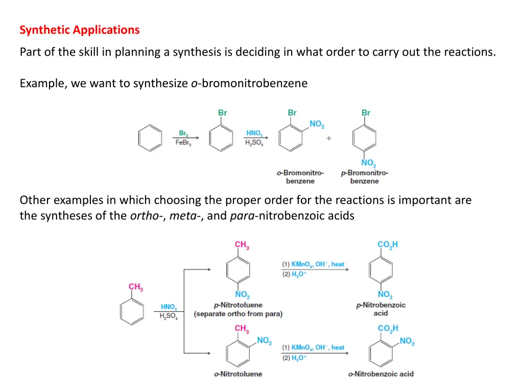 synthetic applications
