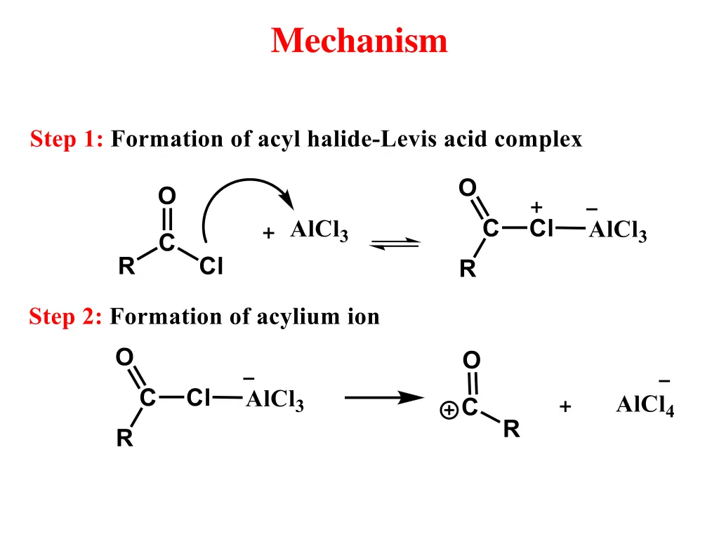 mechanism