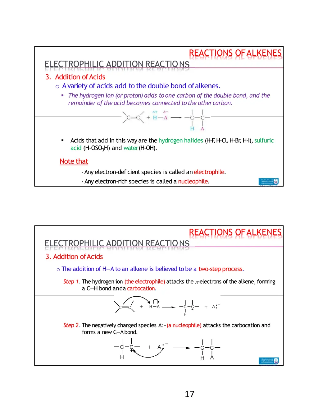 reactions of alkenes 1