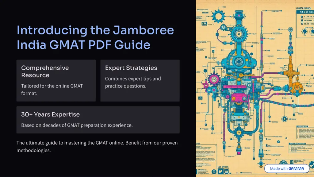 introducing the jamboree india gmat pdf guide