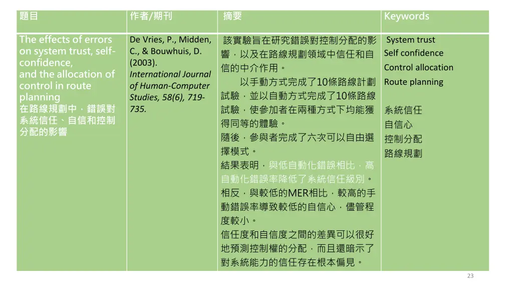 slide23