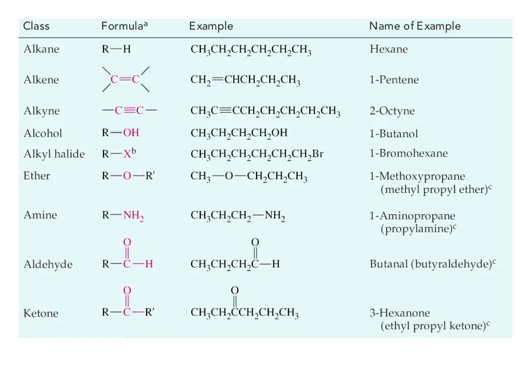 slide3