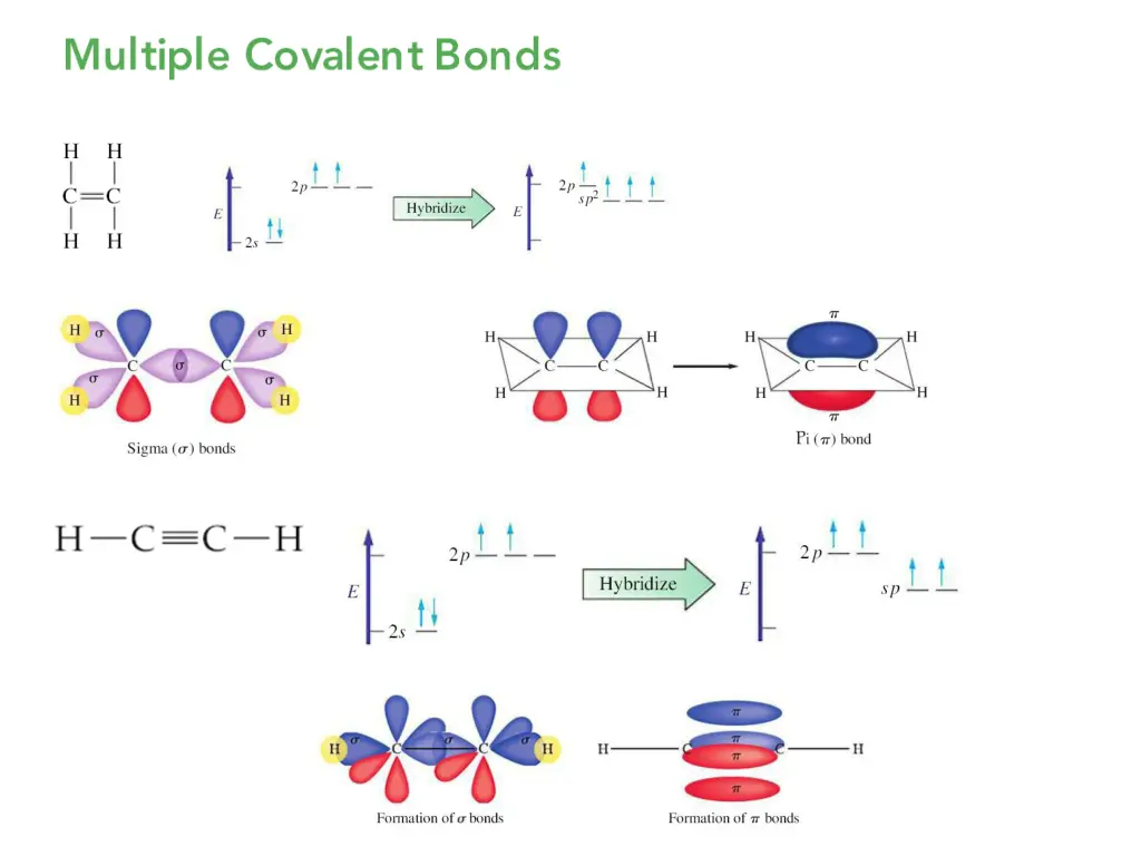 slide6