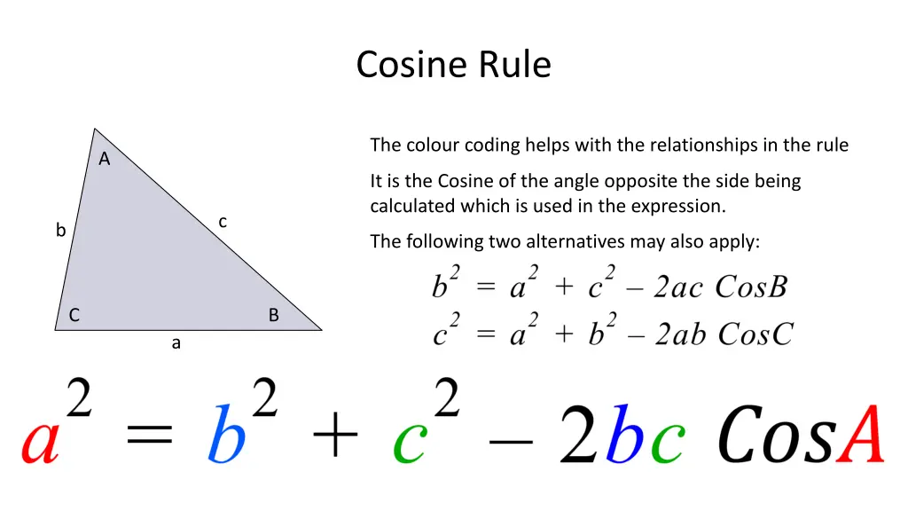 cosine rule 1