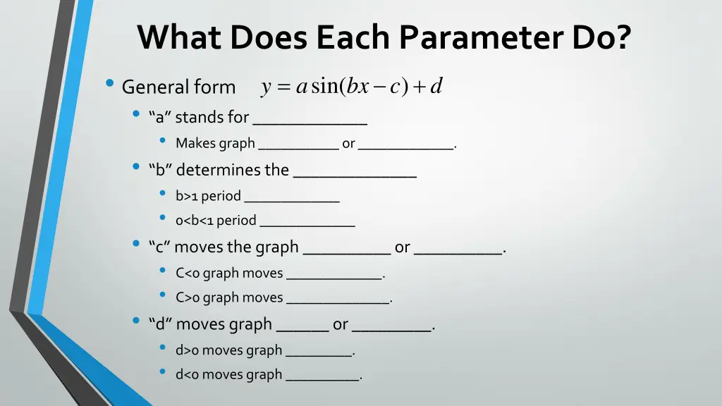 what does each parameter do general form a stands