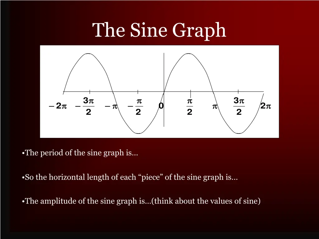 the sine graph 2