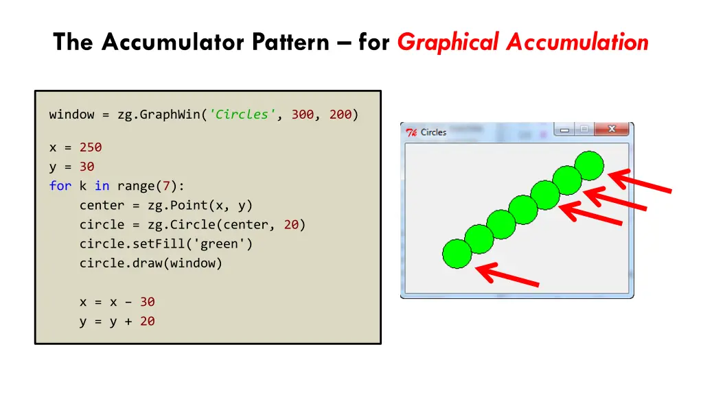 the accumulator pattern for graphical accumulation