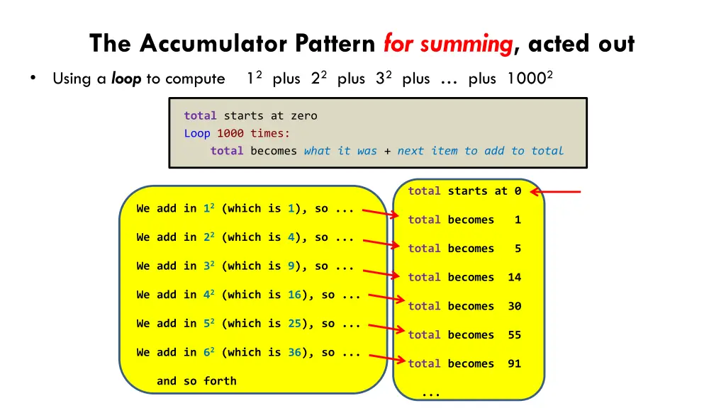 the accumulator pattern for summing acted out