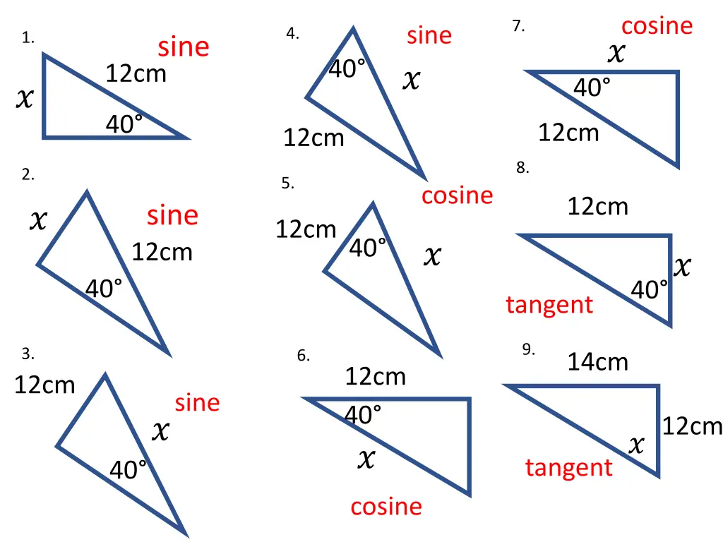 cosine