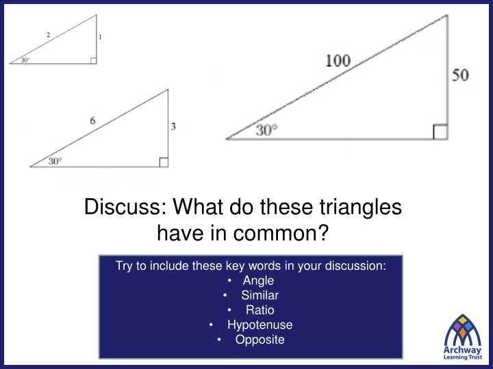discuss what do these triangles have in common