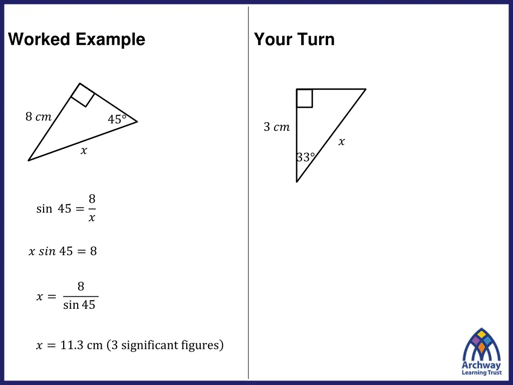 worked example