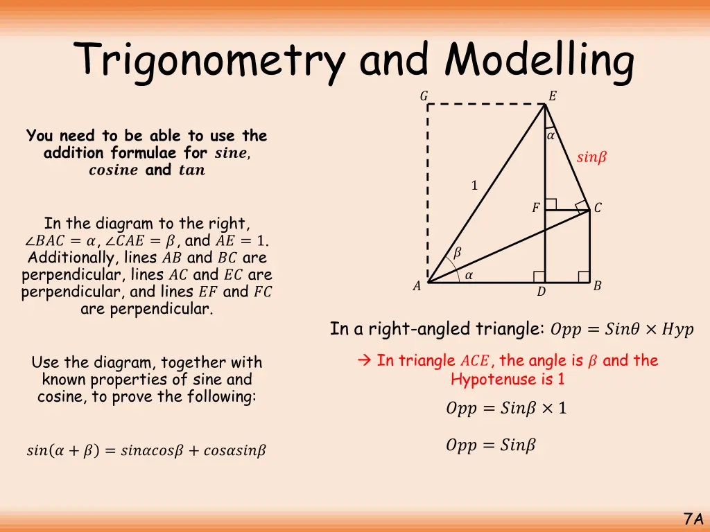 trigonometry and modelling 1