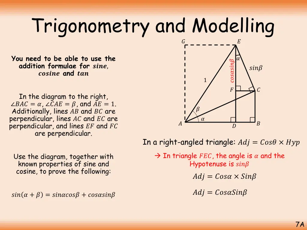 trigonometry and modelling 2