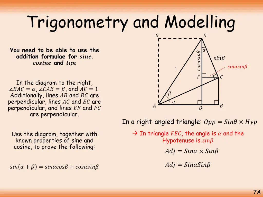 trigonometry and modelling 3