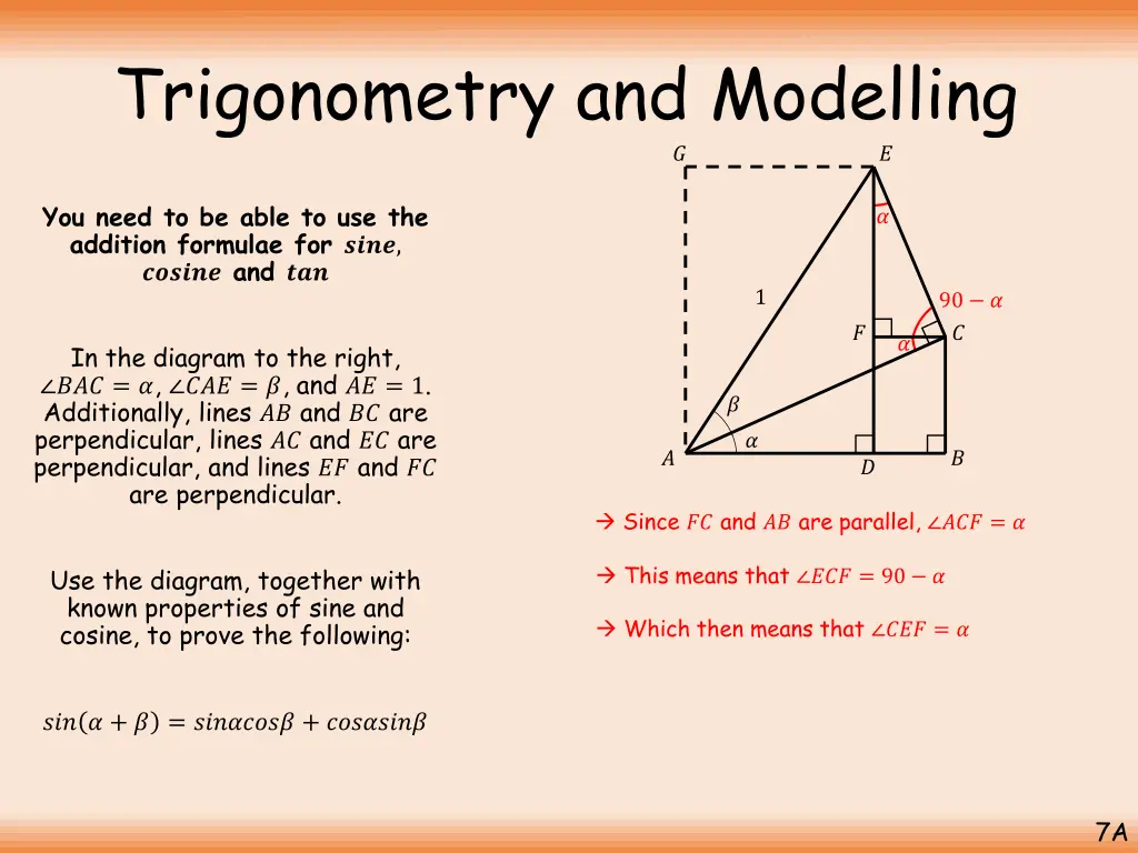 trigonometry and modelling