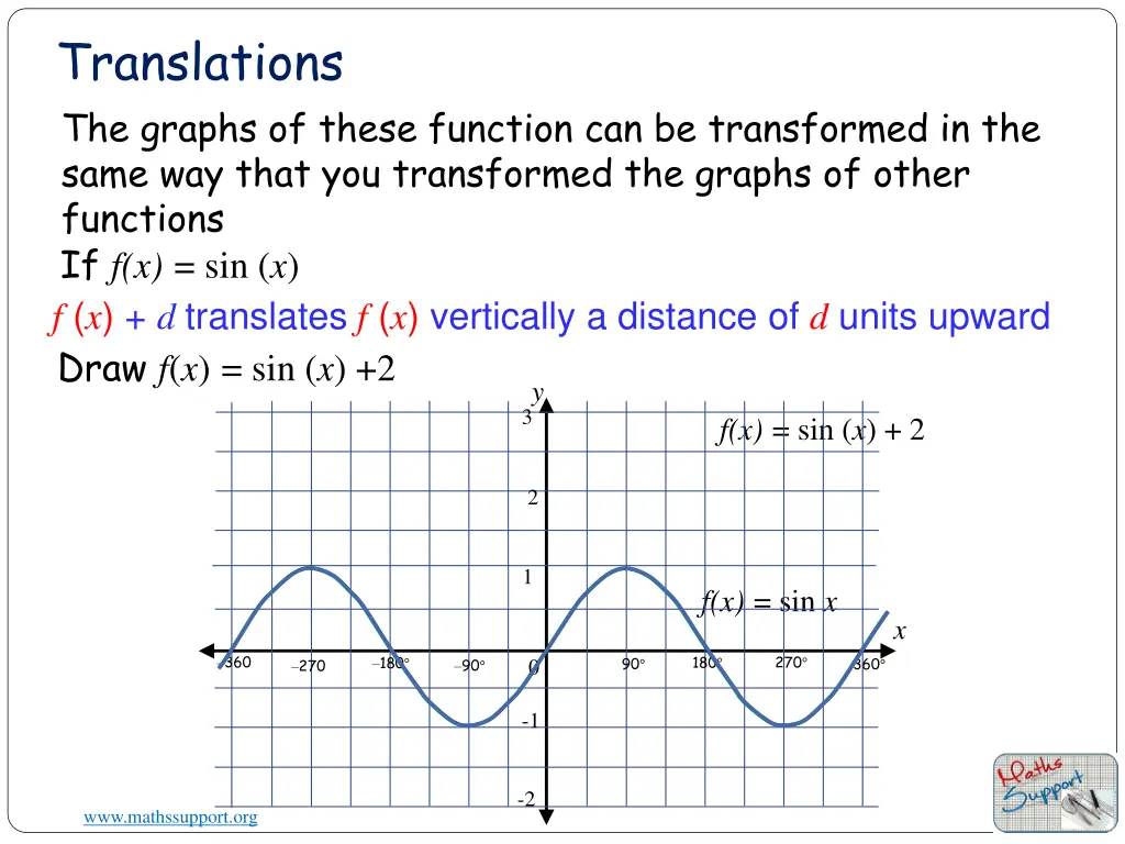 translations 1