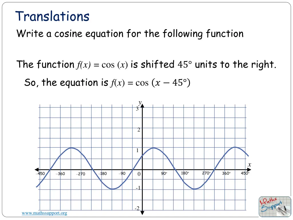 translations 11
