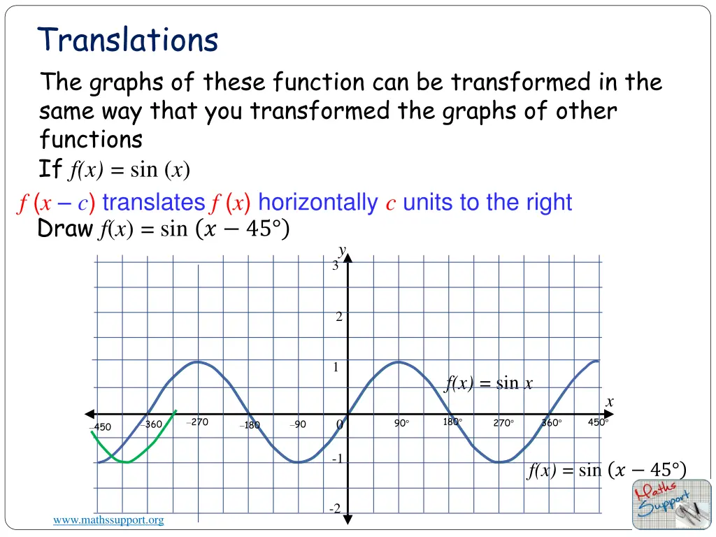 translations 4