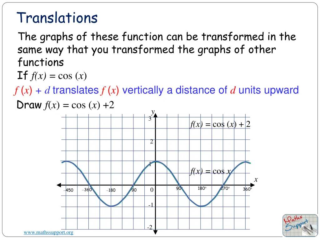 translations 5