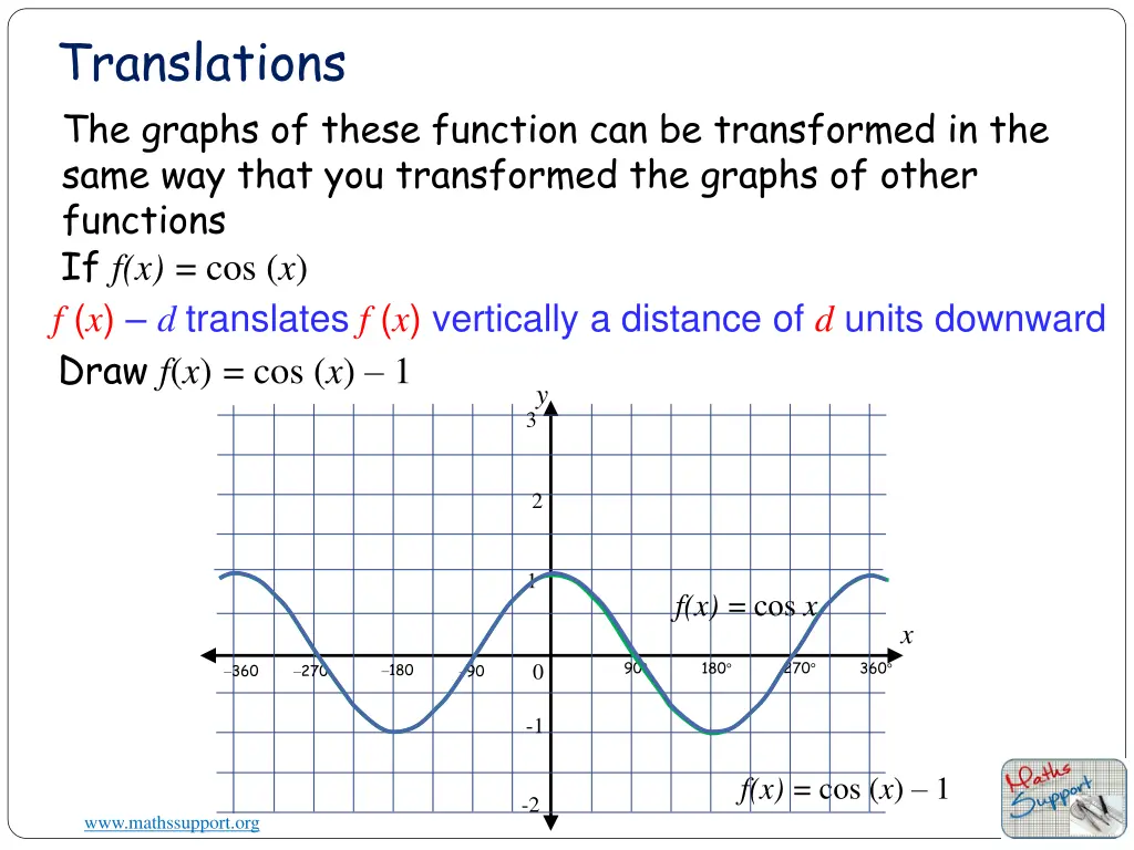 translations 6