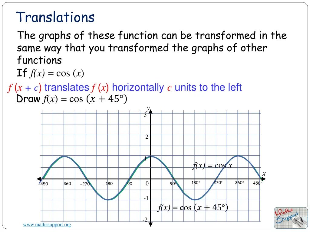 translations 7