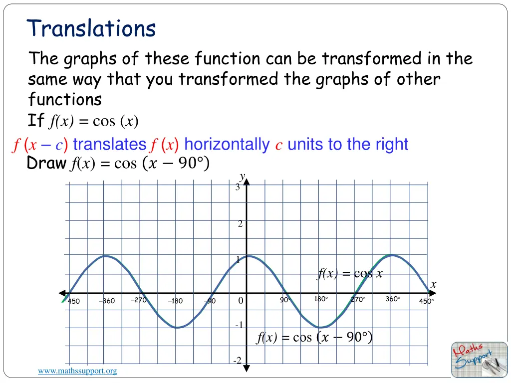 translations 8