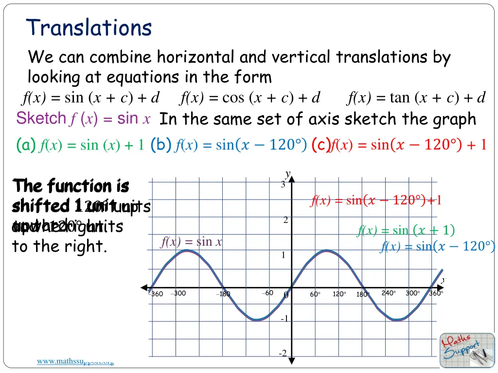 translations 9