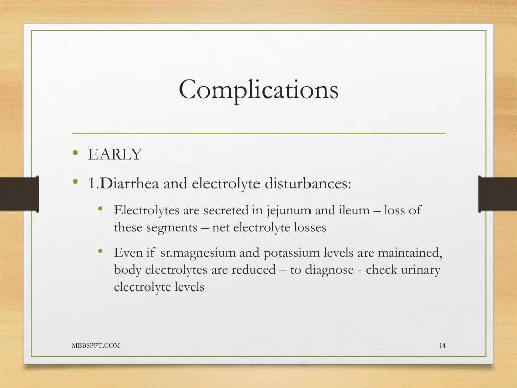 complications