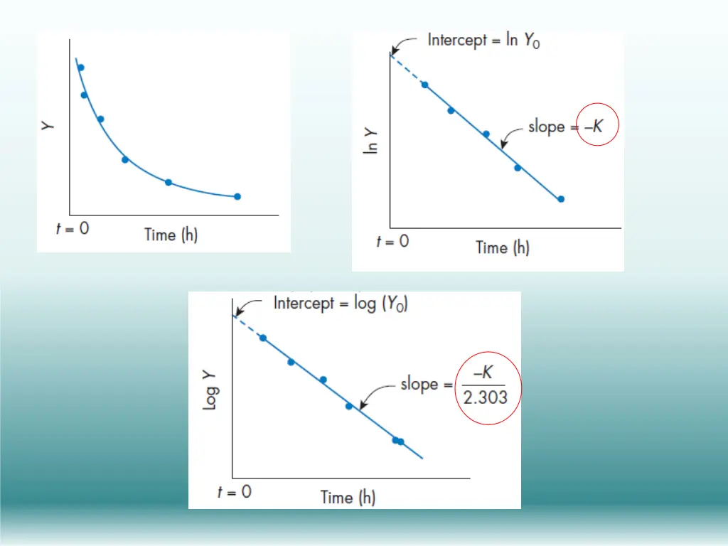 slide38