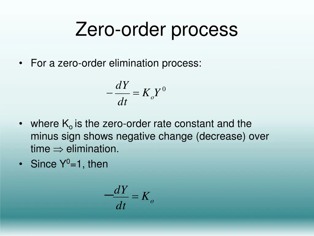 zero order process