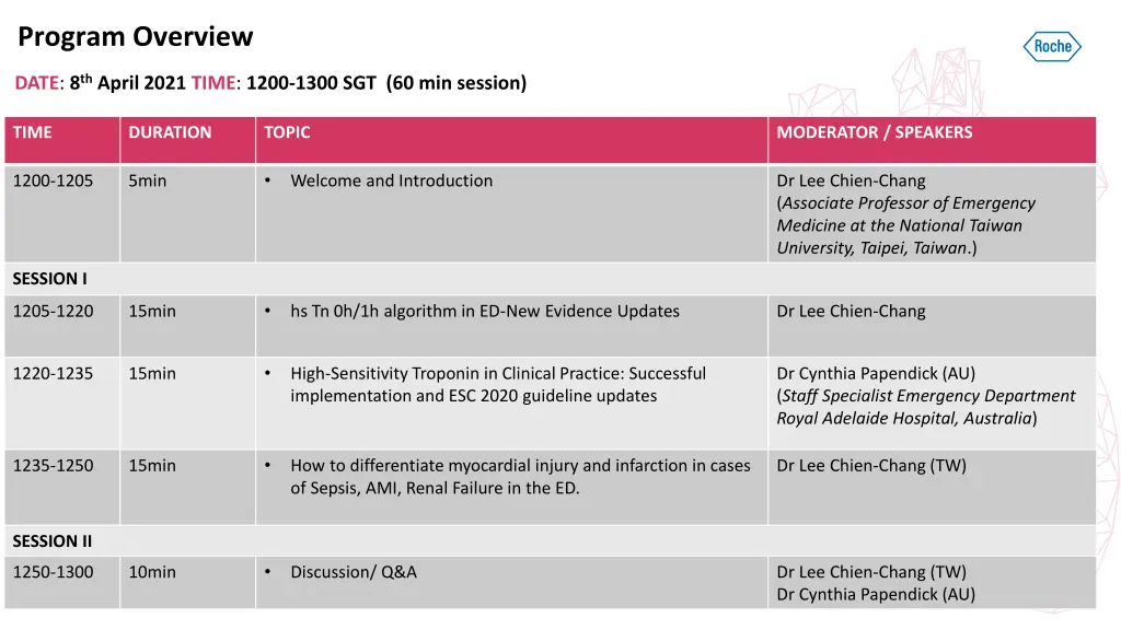 program overview