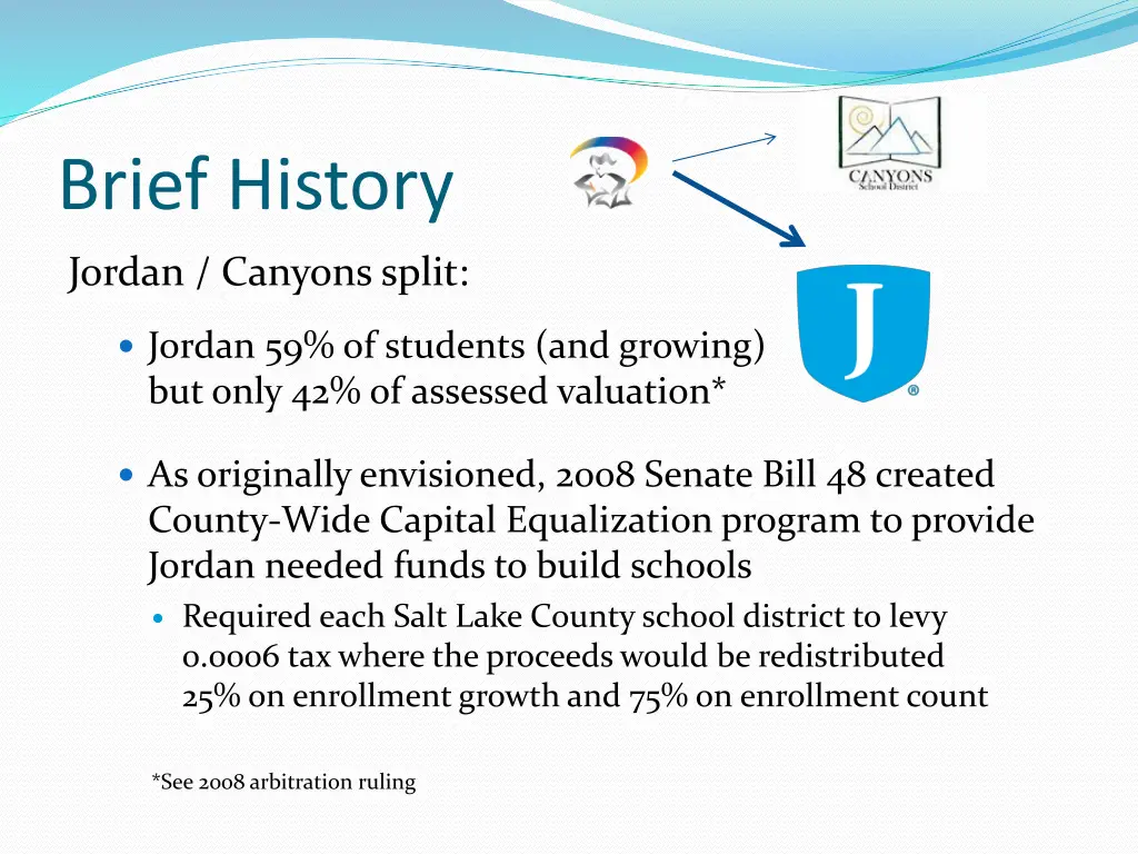 brief history