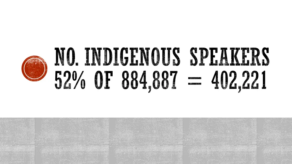 no indigenous speakers 52 of 884 887 402 221