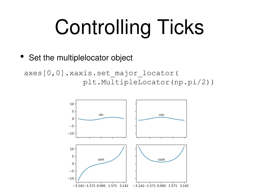 controlling ticks 10