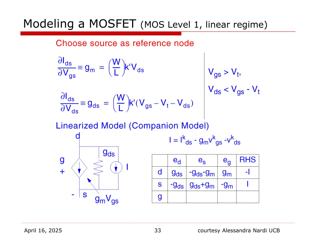 modeling a mosfet mos level 1 linear regime 1