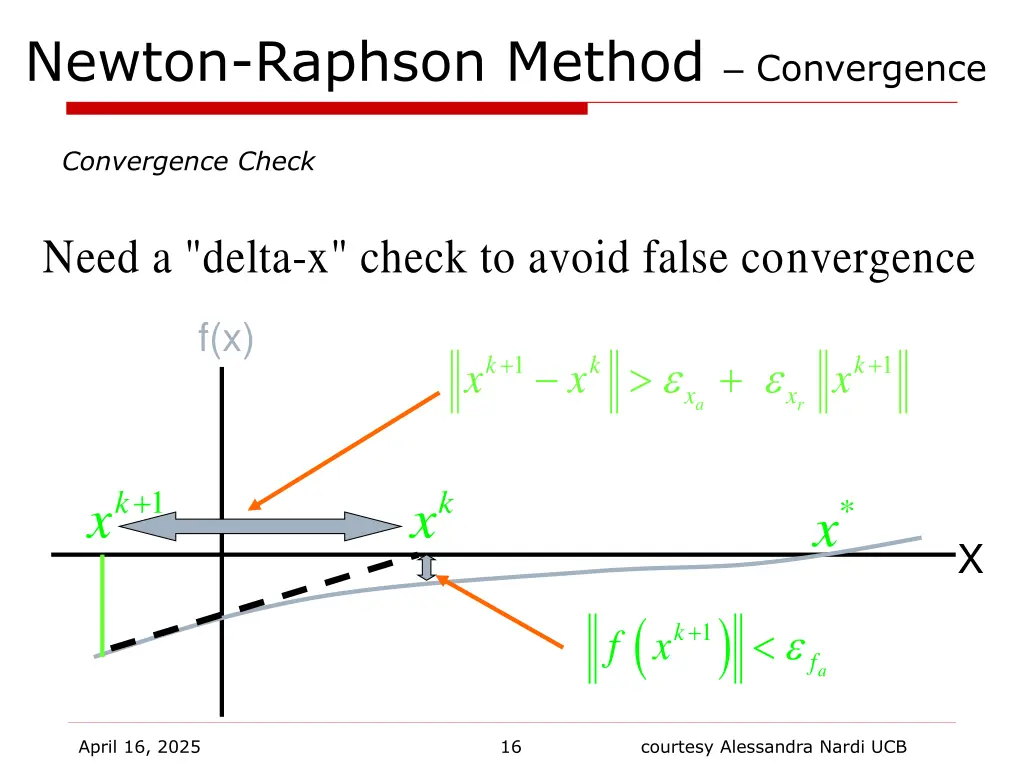 newton raphson method convergence 7